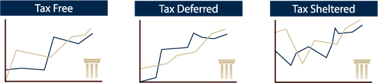 Tax Graphs